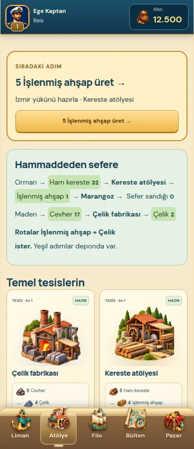 Meslekler ve girdilerin kaynağı: 0.23 oyun ekranı
